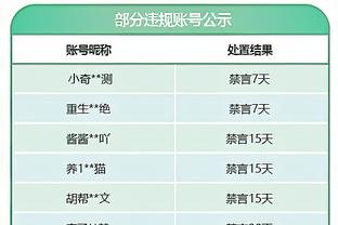 有心了❤️迈阿密国际官宣苏牙配图：四个小朋友身穿四老将球衣